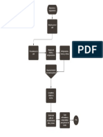 _Diagrama de flujo (1).pdf