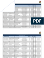 Literal B1-Directorio de La Institucion MAR18