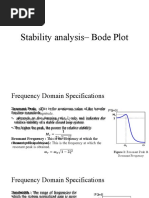 Gain & Phase Margin - Bode Plot