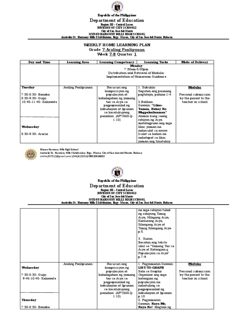 WEEKLY HOME LEARNING PLAN Gabagat Precious G. Grade 7 Week 7 First ...