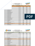 LISTA+DE+PRECIOS+ICCU+2020-40-58 Puerto Salgar