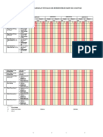 Check List Pemeliharaan Instalasi Air Bersih