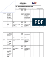 Profiling, Tracking and Intervention Form