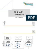 Aumentar productividad empresa Unidad 1