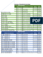 Dimensiones de La Bolsas PDF