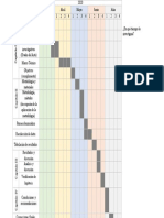 Cronograma para Tesis