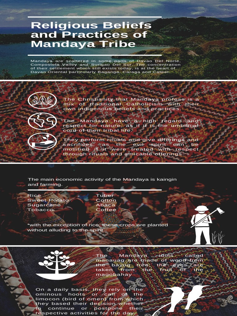 Religious Beliefs and Practices of Mandaya Tribe | PDF