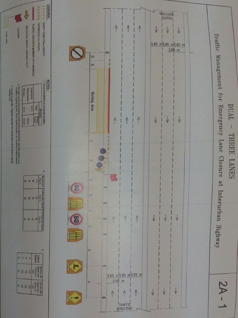 TMP LLM Standard PDF | PDF