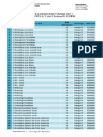 ukt_unesa_2019.pdf