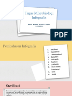 Tugas Mikrobiologi Infografis (Adini Anggun Risanti Putri - 2440018011)