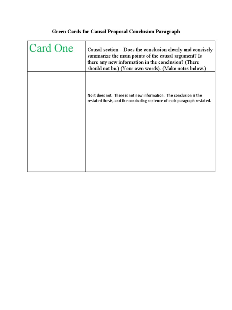 Green Card 01 PDF