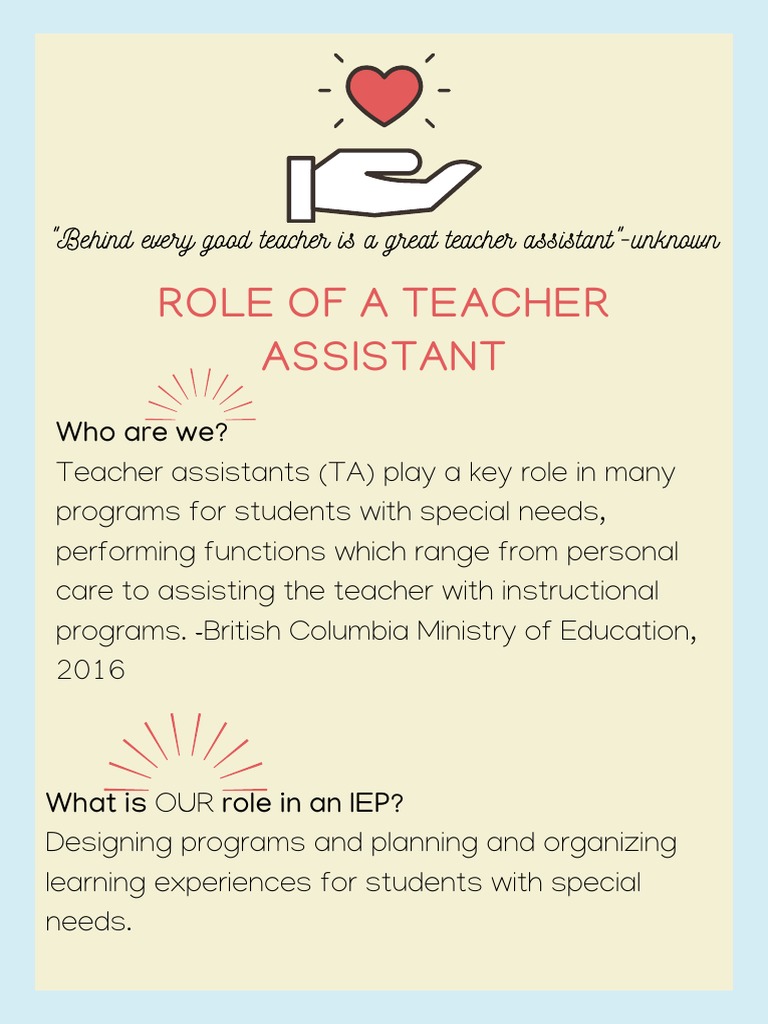 Teacher Assistant's Role in IEPs | PDF | Individualized Education ...