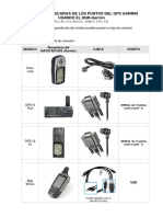 DNRGarmin PDF