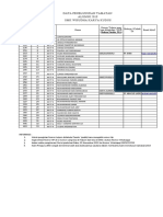 SMK ALUMNI DATA 2019