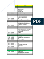 Rundown ICBI 2015