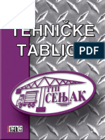 miroslav_stosic-tehnicke_tablice.pdf