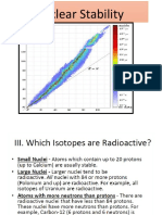 Nuclear Stability