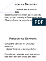 Time Management (Precedence Network)