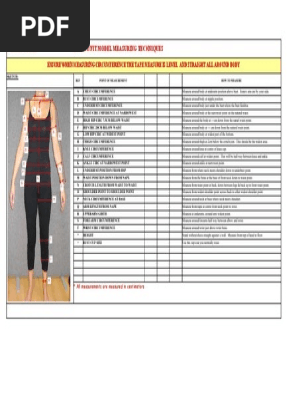 Dunnes New body measurements