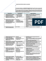 Silabus IPA 8 K13 TP 2019-2020 (Websiteedukasi.com) (1).docx