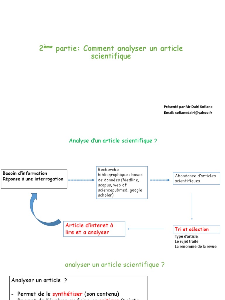 Recherche d'articles