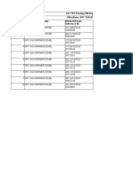 GST TDS Pending Bill Report Office Wise