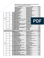 Jadwal Mata Kuliah S.Ganjil 2020-2021 T.Sipil (Revisi)