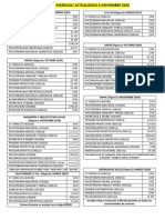 Grilla de Aranceles Noviembre 2020 PDF