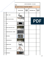 Shop Fixed Assets Physical Inventory Reports: Shop Code:-125 KFJ LM Mall & City: - Al Khafji/Lulu Mall