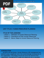 Scope of Human Resource Management