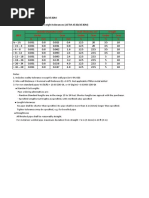 I-Unit Flatness Measurement Guide | PDF | Metrology