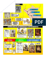 Los Incas Rebeldes PDF