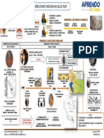 Túpac Amaru Ii en Nuestra Independencia PDF