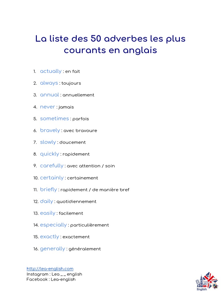 Les 100 Adjectifs Les Plus Utilisés En Anglais Pdf La Liste Des 100 Adverbes Les Plus Courants en Anglais | PDF | Échecs |  Théorie (échecs)