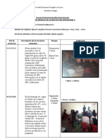 Modelo de Reporte de Practicas 2020 - 5