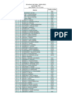 SD 2020 2021 TS1 PDF