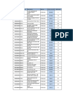 Comparación de Precios Attwood