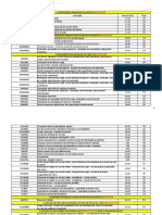 Tabela Alteraçãode Códigose Alíquotas 201800