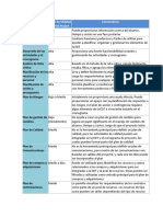 Utilidad de MS Project para Planificación de Proyectos.pdf