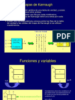 CLASE 5 - Karnaugh