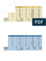 Primer Parcial.