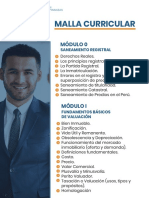 Malla curricular de especialización en tasaciones inmobiliarias