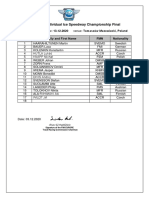 Starting List 525 01 Ice Final Tomaszow 13.12