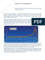 Final Currency Convertibility