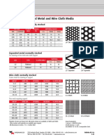 Materials Data: Perforated, Expanded Metal and Wire Cloth Media