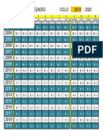 Tabla para Edades, Automatica-1 PDF