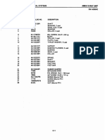 Amx2 Renewal Parts