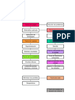 Mapa Conceptual Ing. en Sistemas