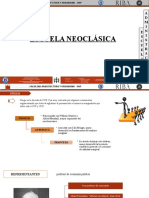 Escuela Neoclasica - Adm de Empresas