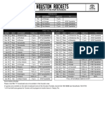 Houston Rockets 2020-21 First Half Schedule